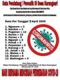 DATA PENDATANG/PEMUDIK 3 APRIL 2020